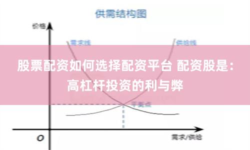 股票配资如何选择配资平台 配资股是：高杠杆投资的利与弊