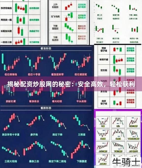 揭秘配资炒股网的秘密：安全高效，轻松获利