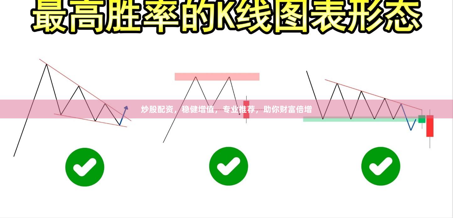 炒股配资，稳健增值，专业推荐，助你财富倍增