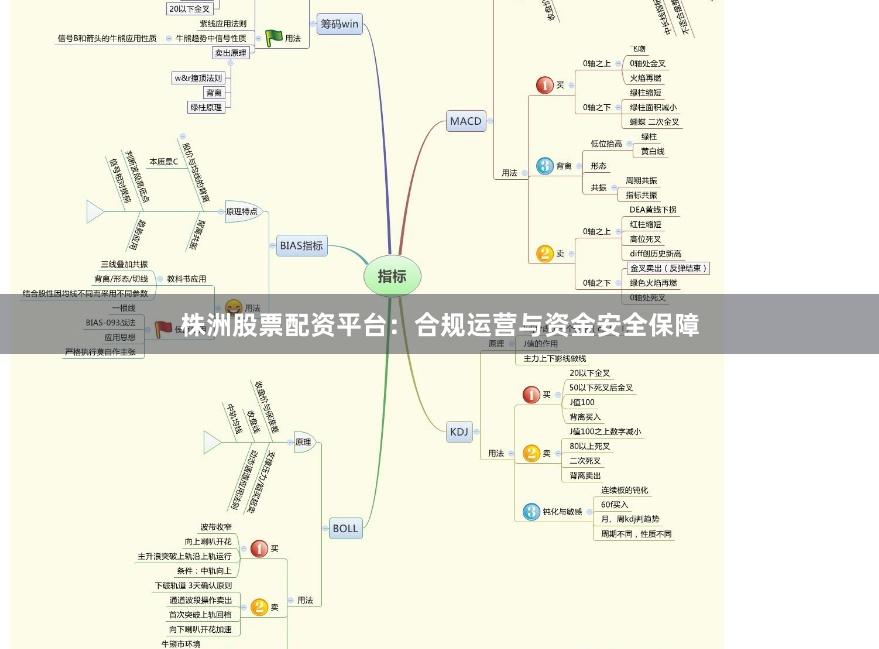 株洲股票配资平台：合规运营与资金安全保障