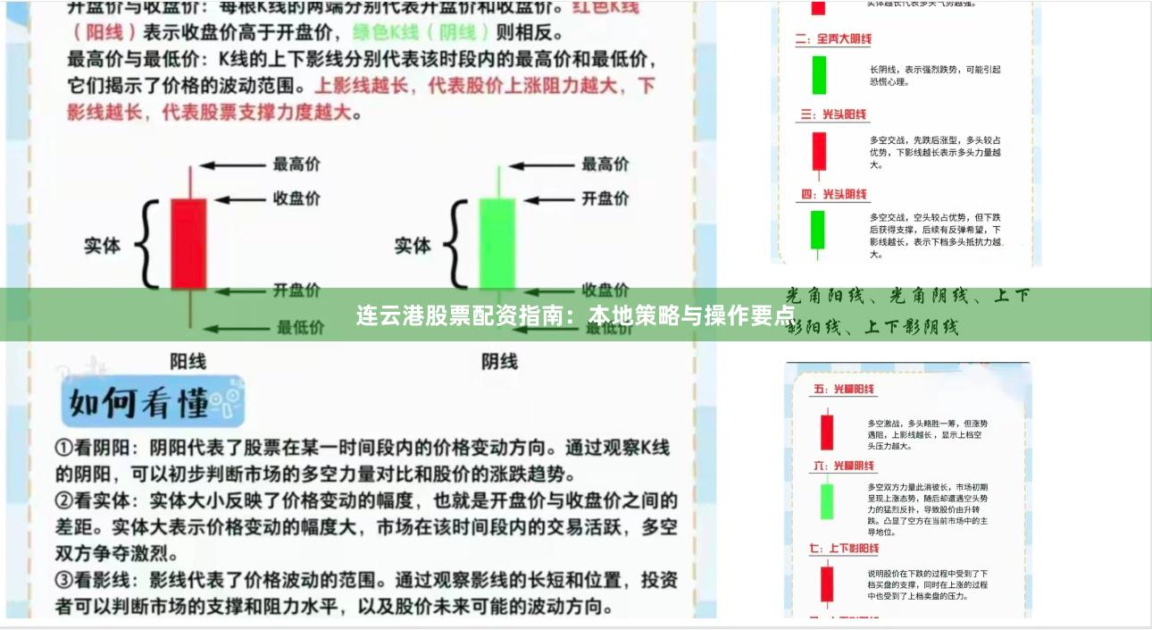 连云港股票配资指南：本地策略与操作要点