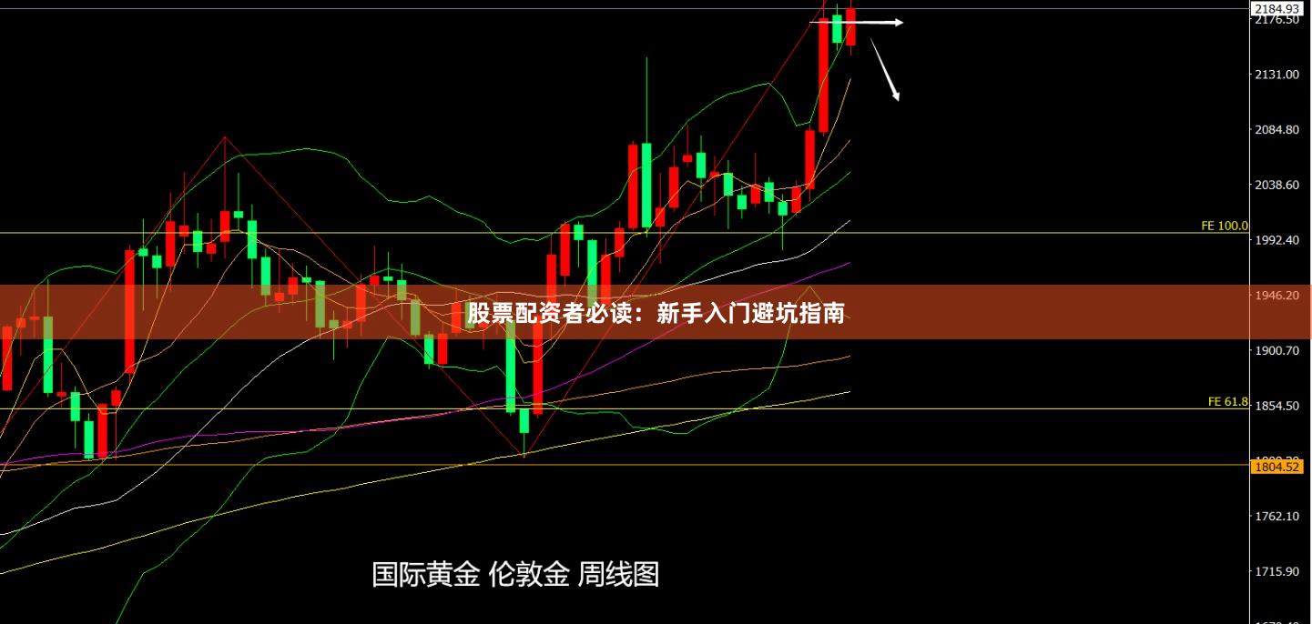股票配资者必读：新手入门避坑指南