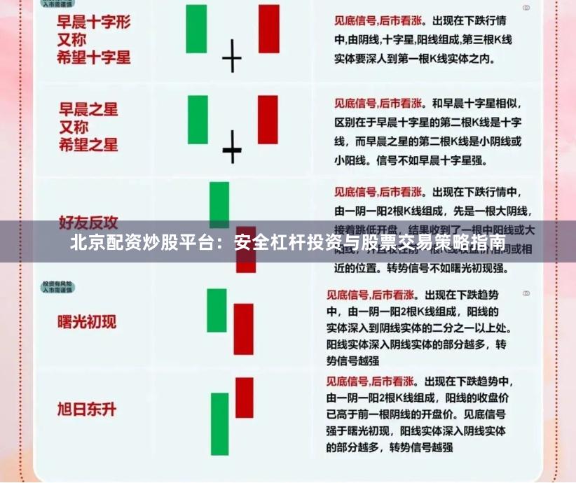 北京配资炒股平台：安全杠杆投资与股票交易策略指南