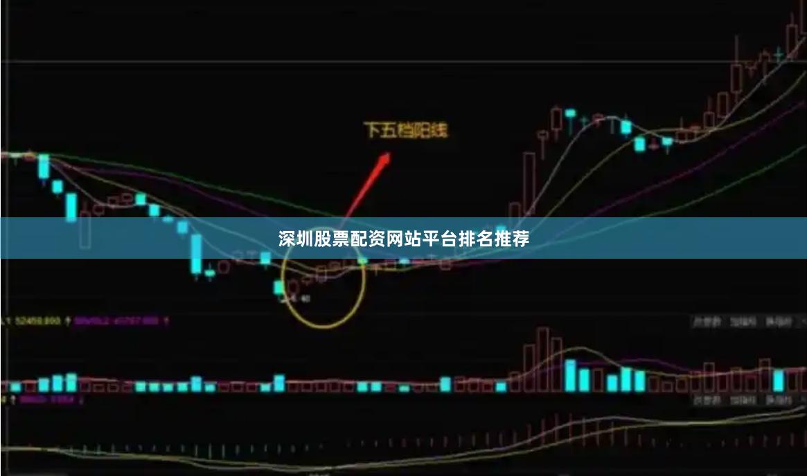 深圳股票配资网站平台排名推荐